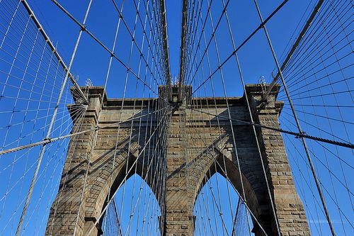 Il ponte di Brooklyn