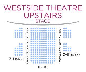 Planimetria della sala del Westside Theatre Upstairs a New York
