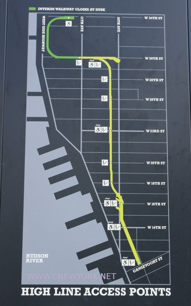 Mappa della High Line