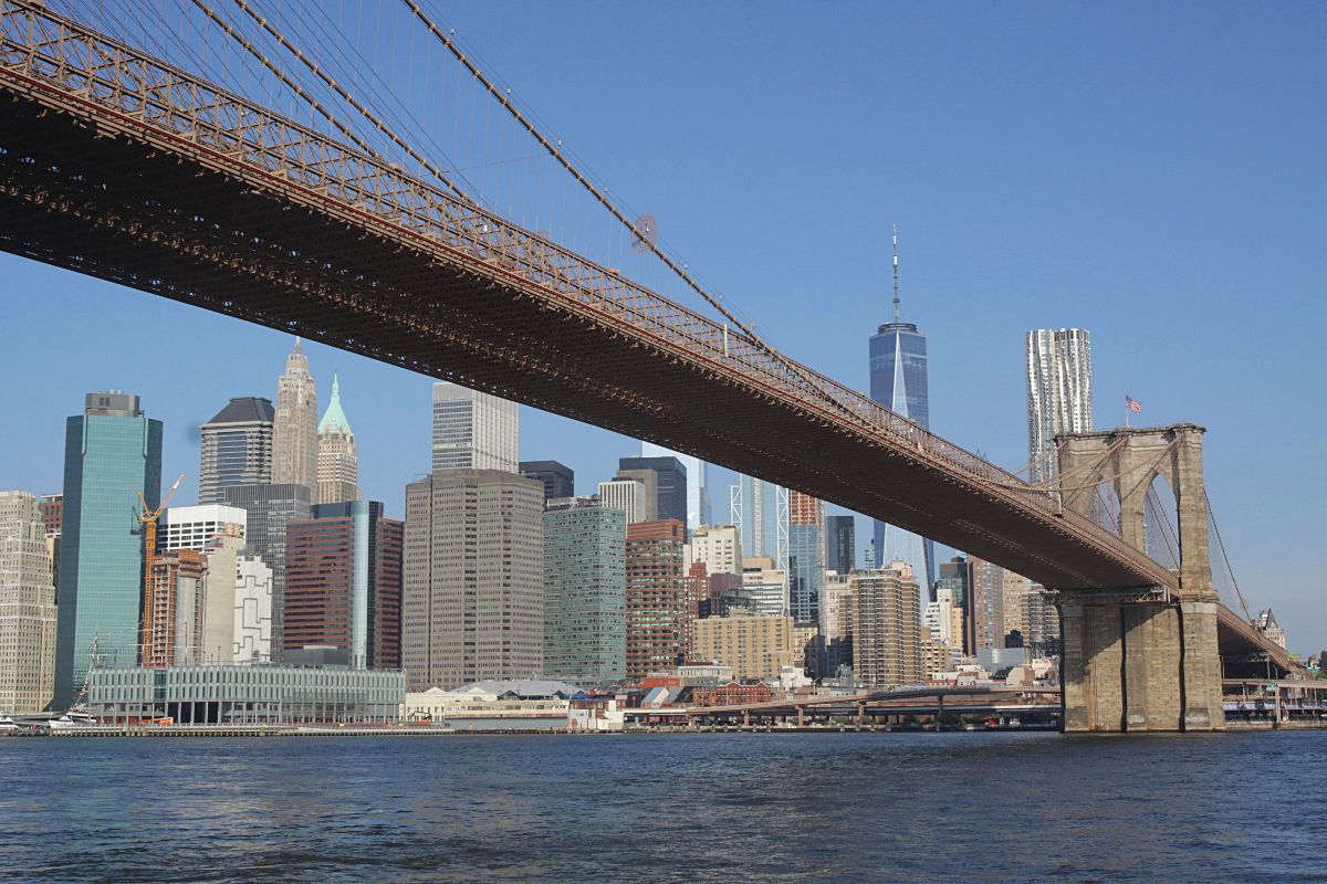 Quanto tempo prevedere per ogni visita a New York?
