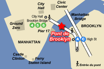 Plan d'accès au pont de Brooklyn